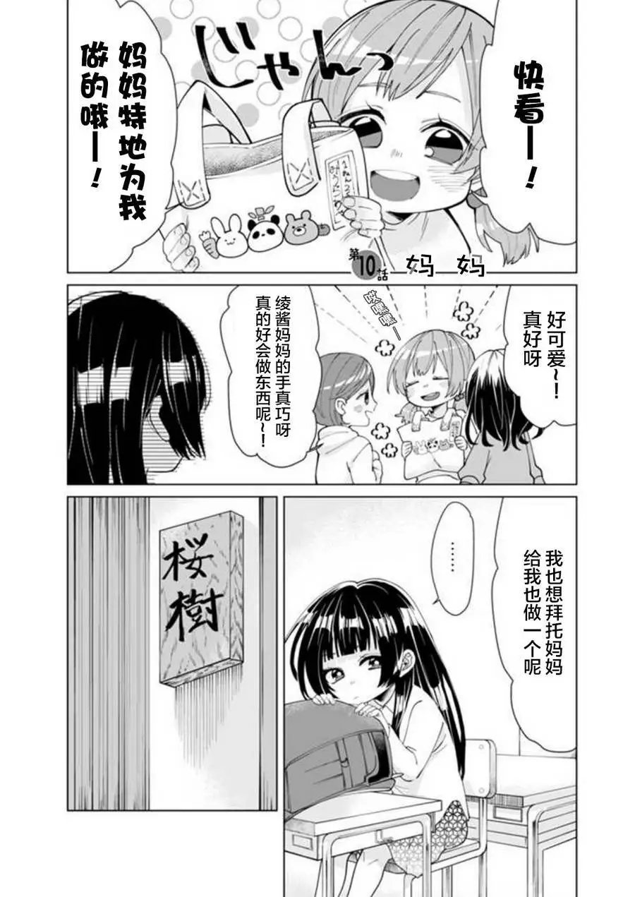 第10回