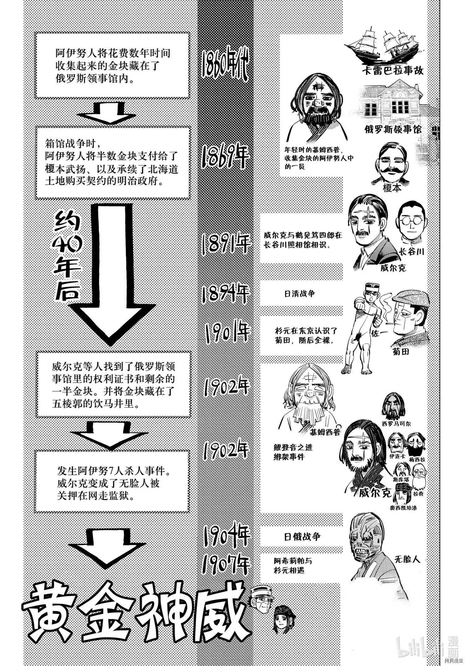 第288话