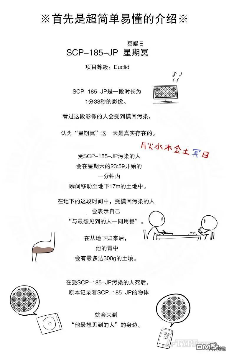 第256话