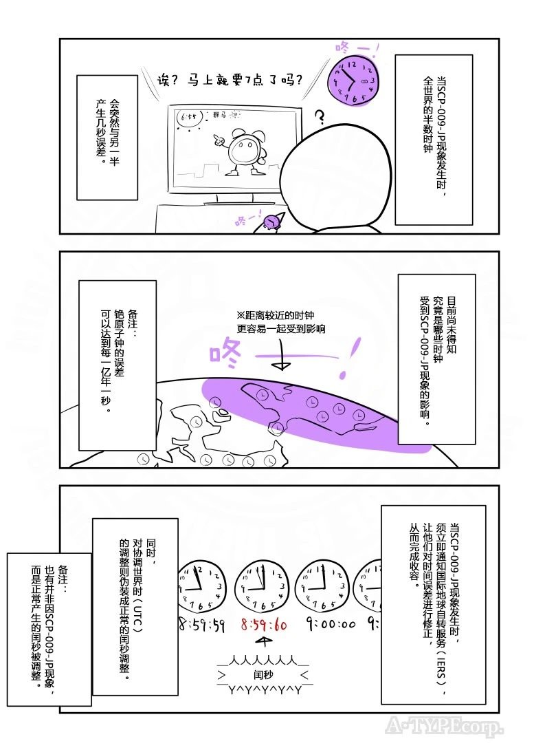 第304话