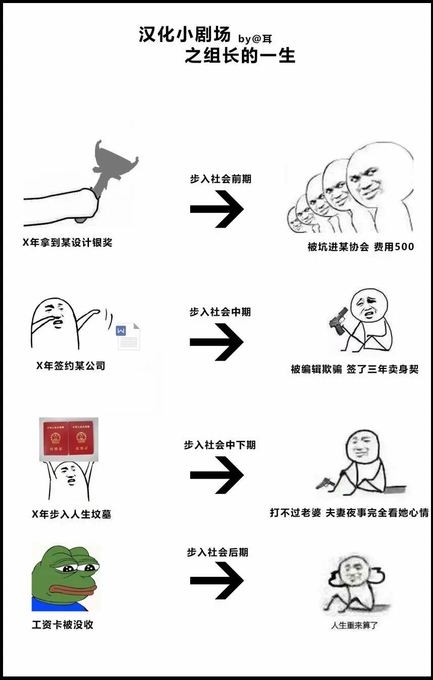 第49回