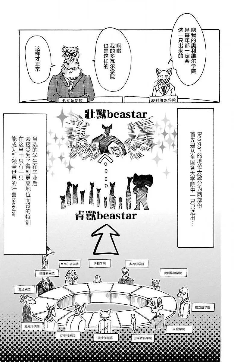 第53回