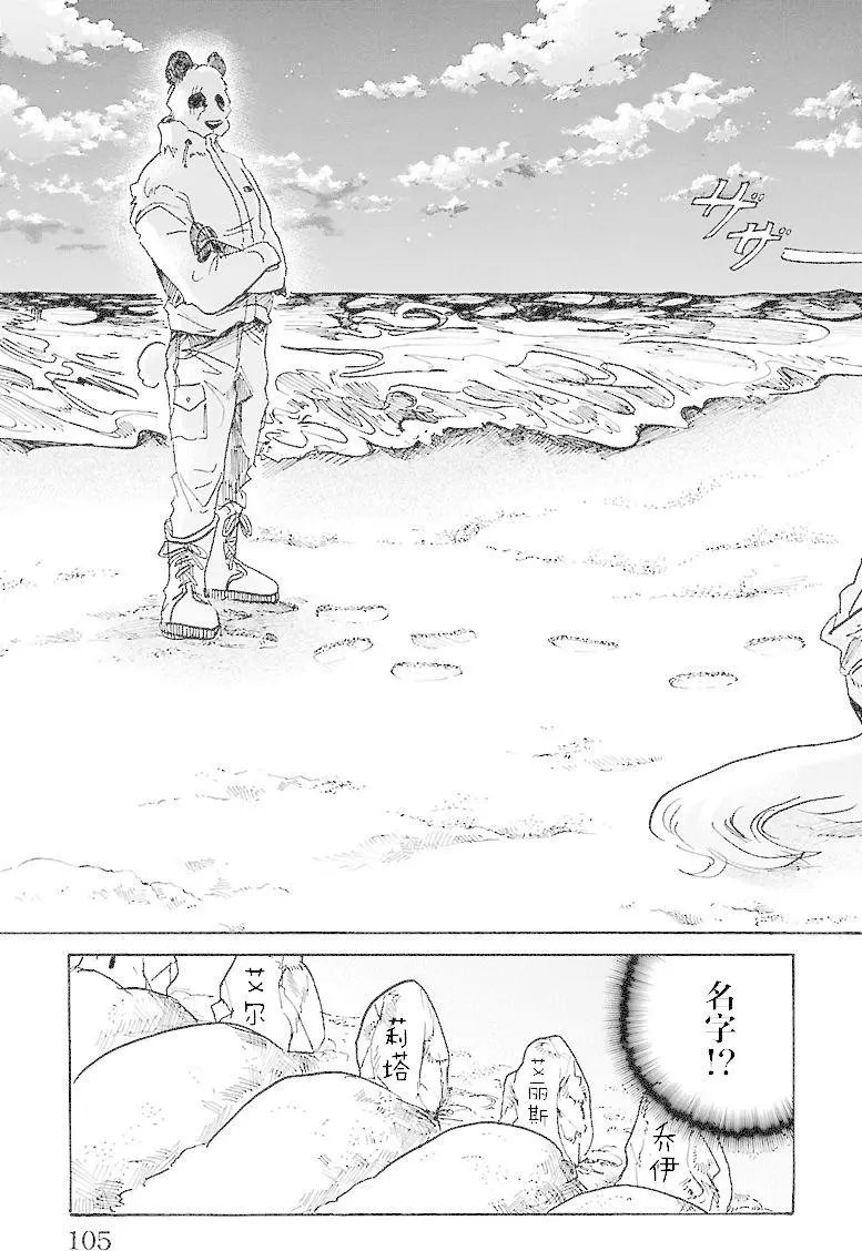 第66回