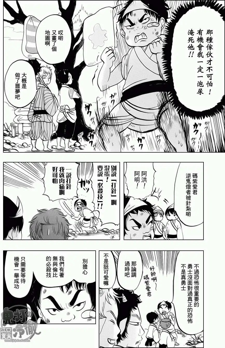 第68回