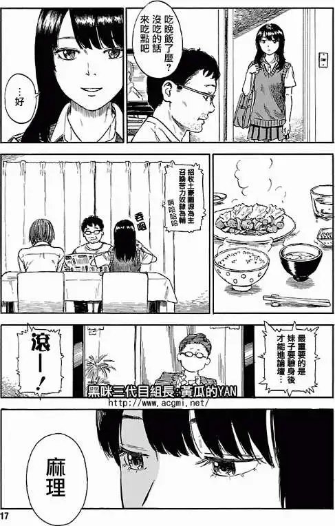 第29回