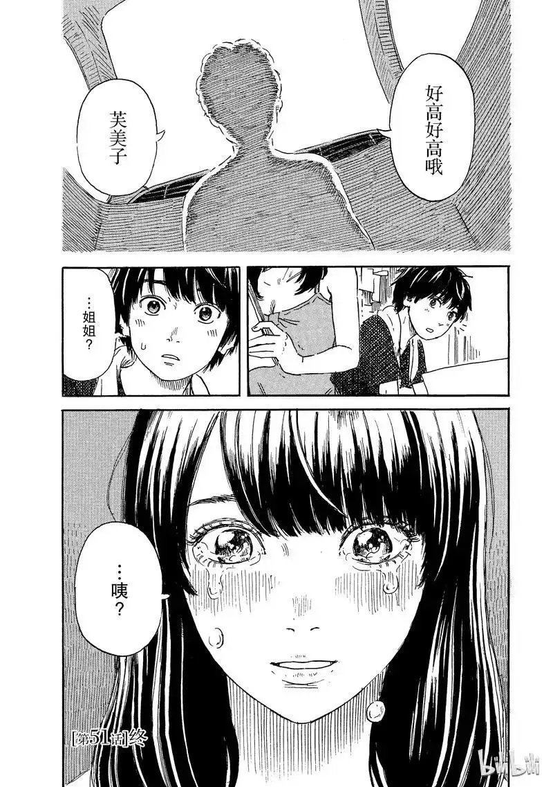第06卷