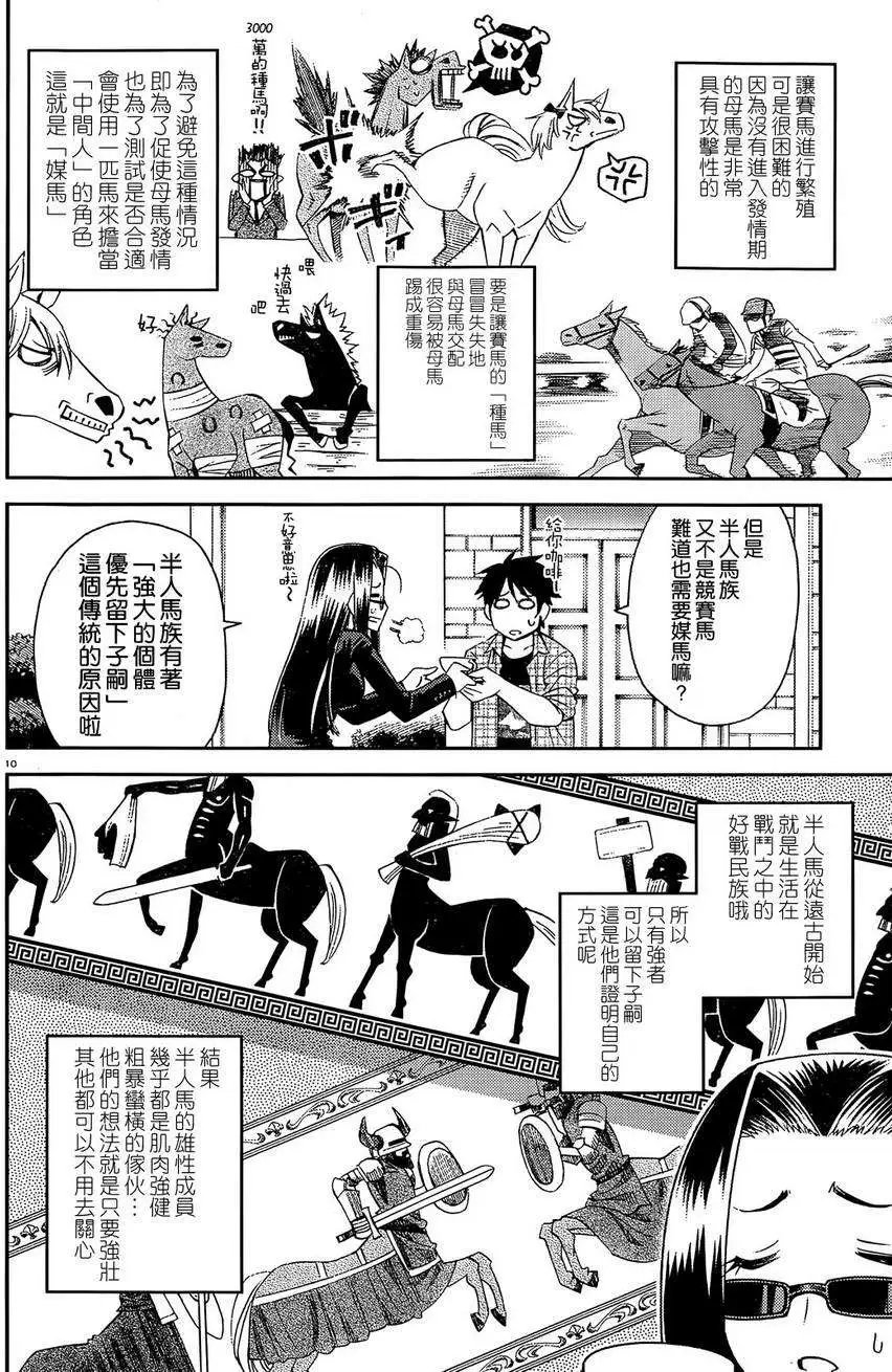 第29回