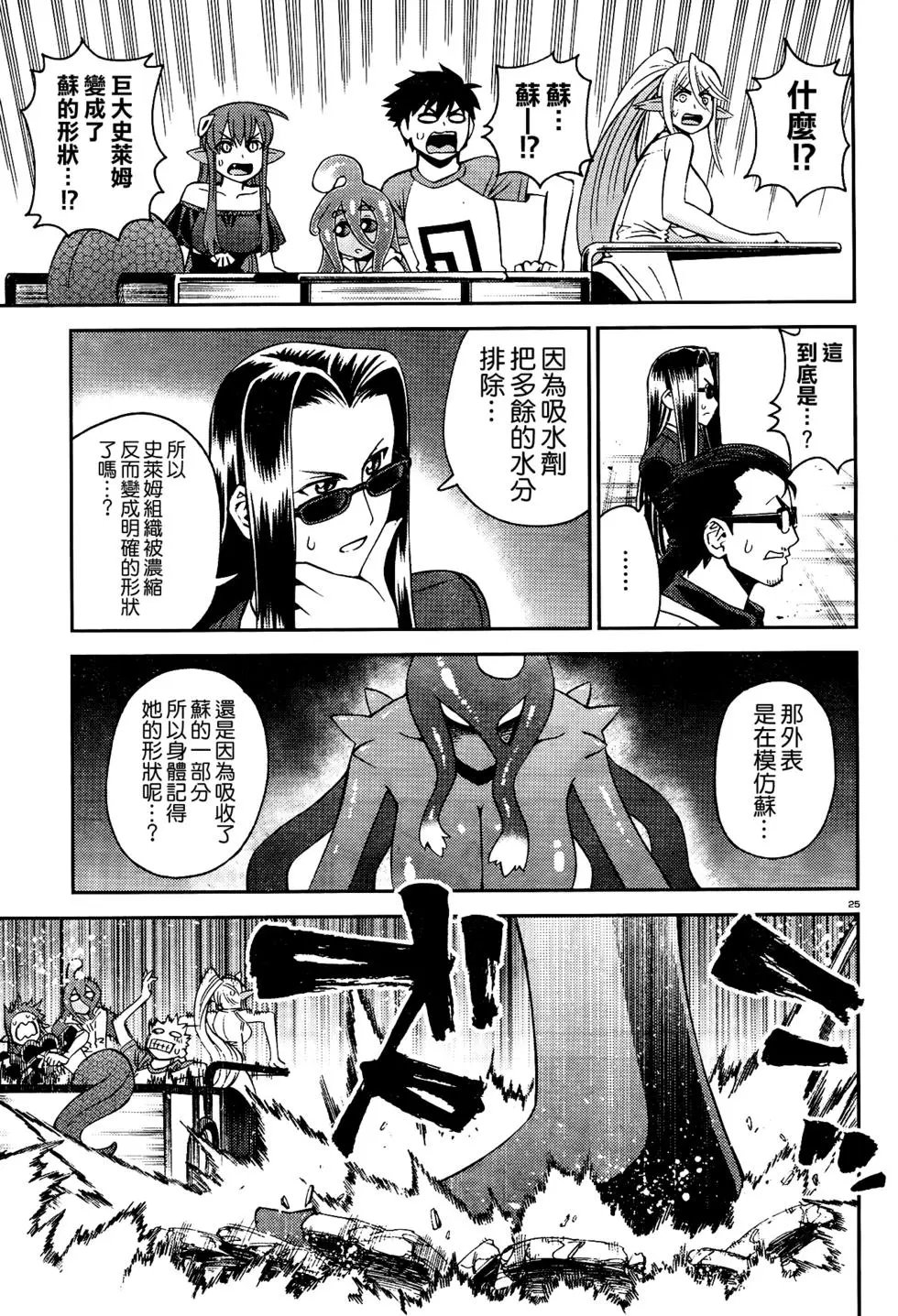 第54回