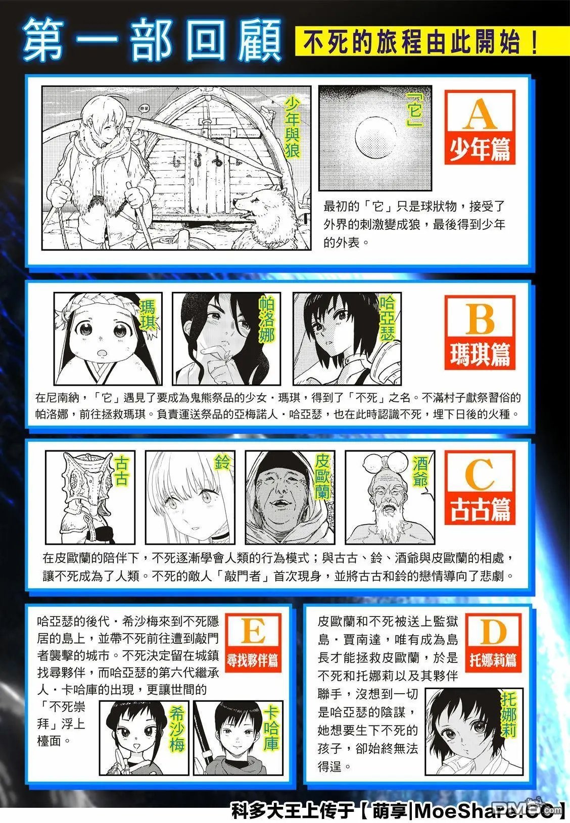 第117话 安稳的世界