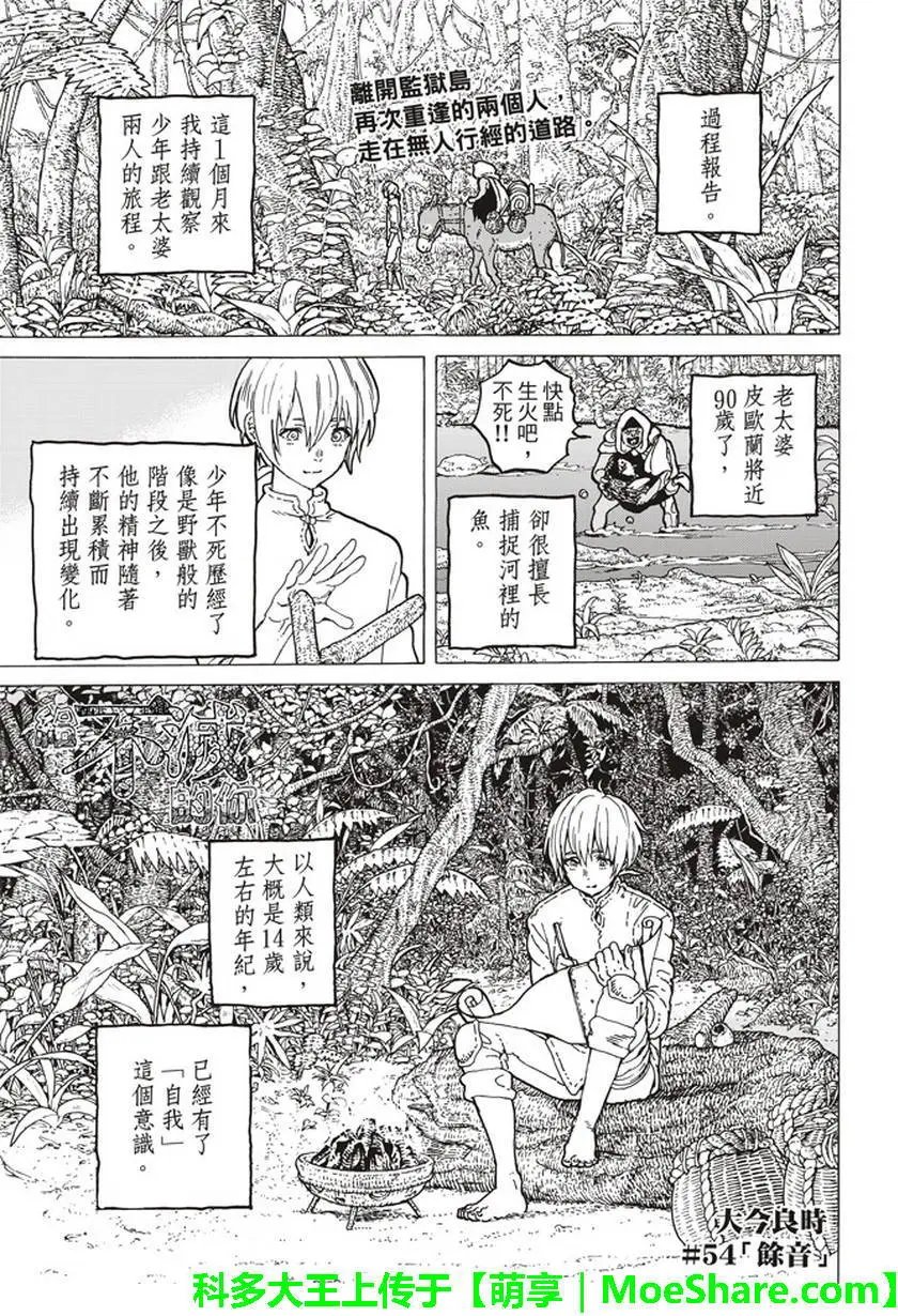 第54回