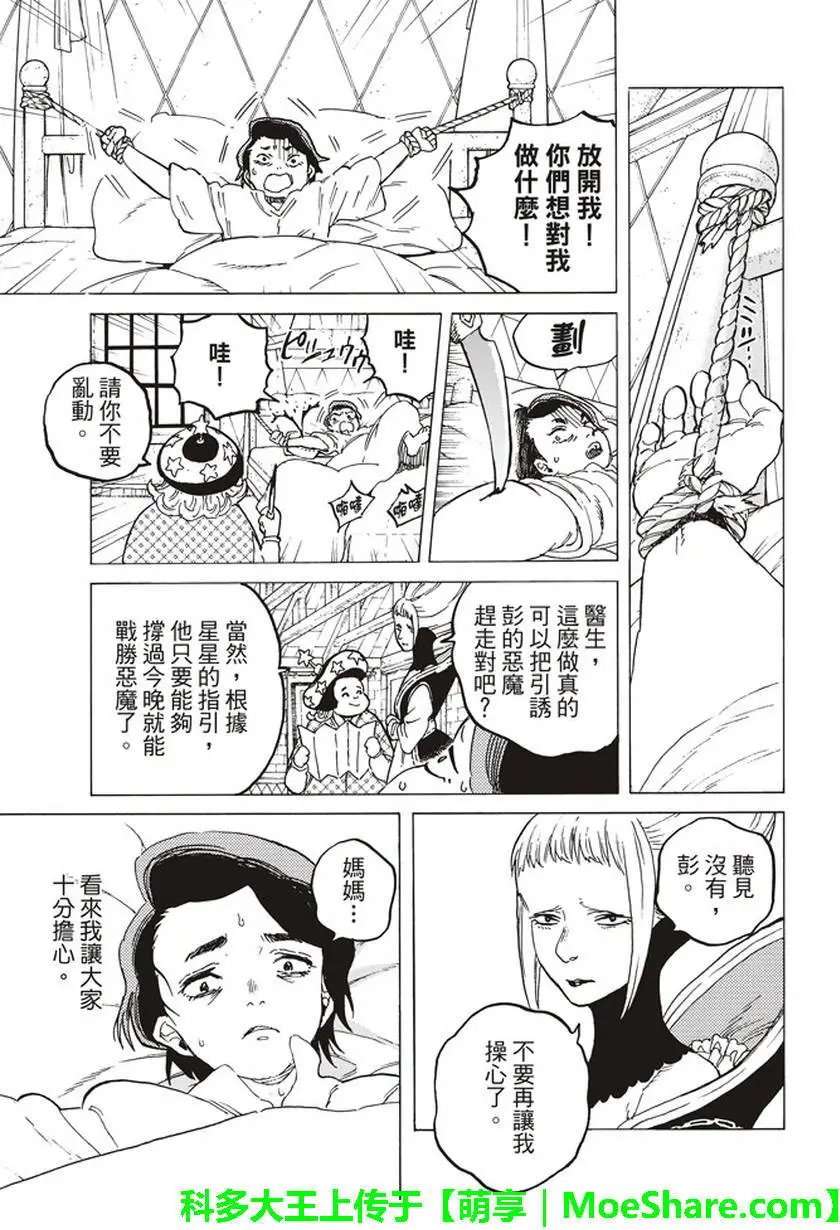 第64回