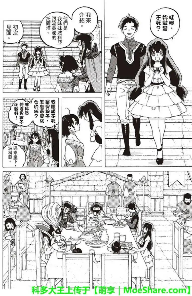 第65回