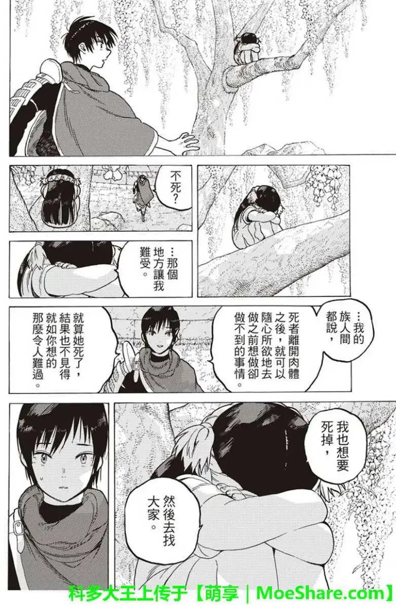 第68回