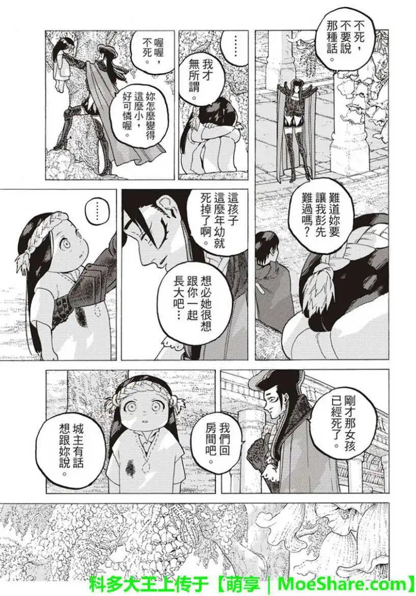 第68回