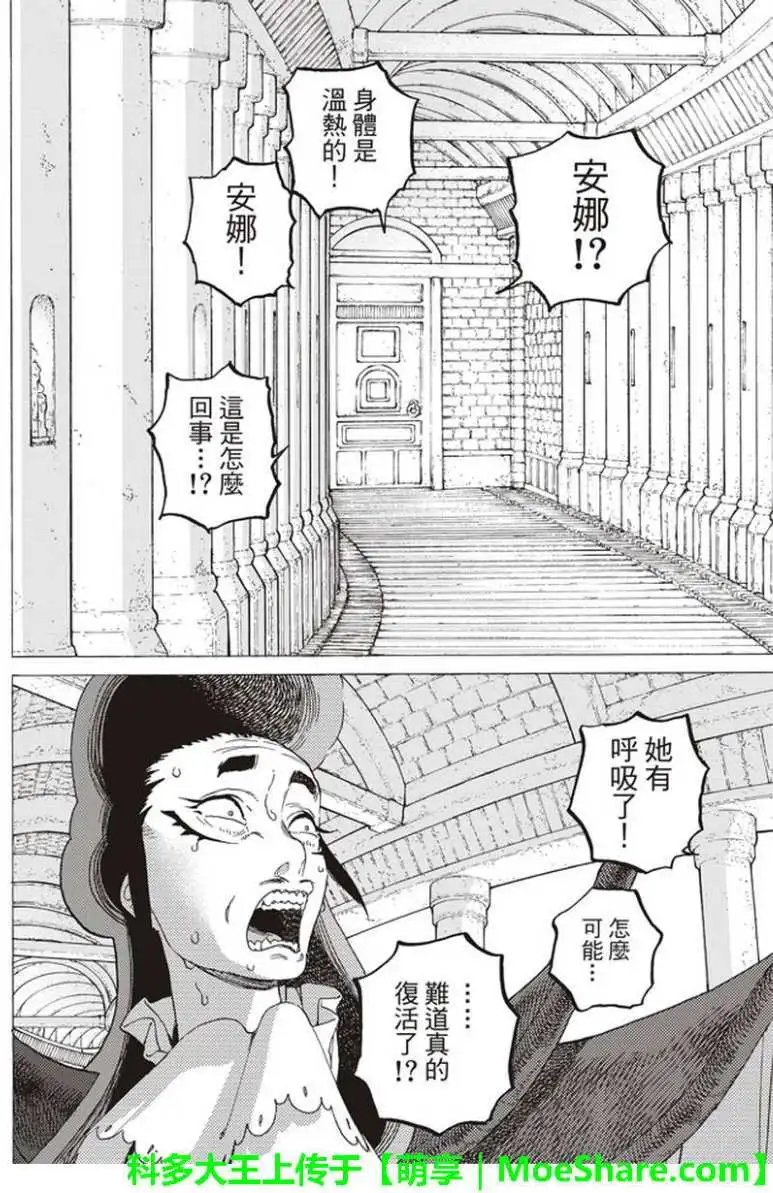 第68回