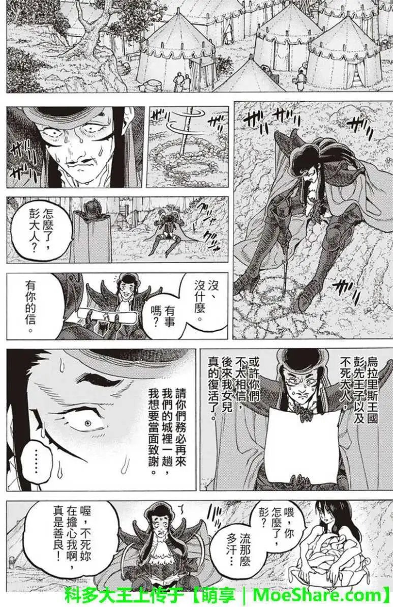 第68回