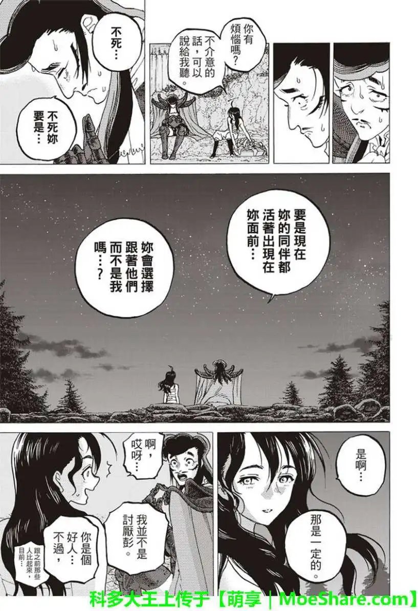 第68回