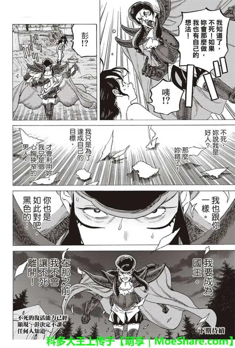 第68回
