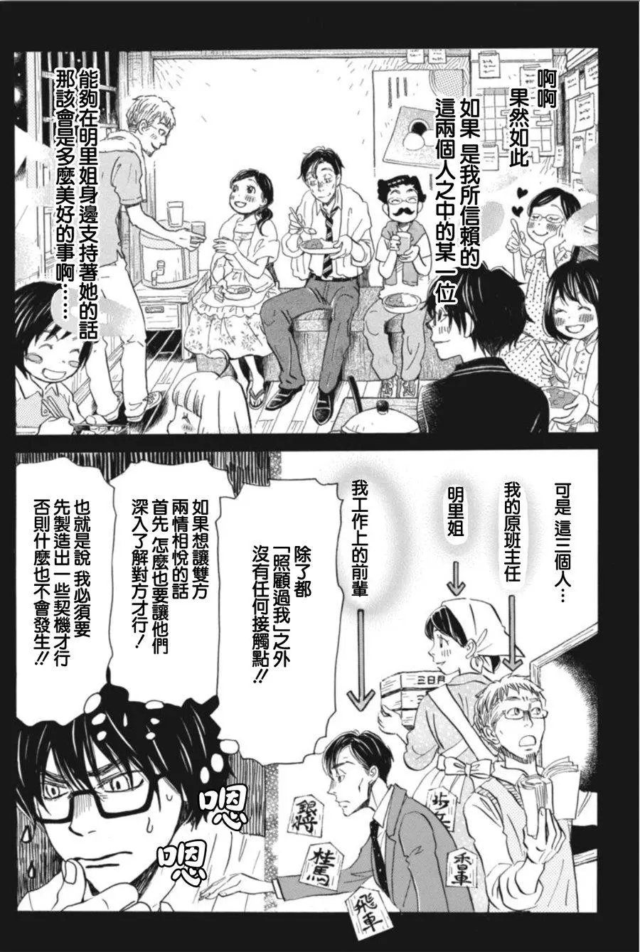 第143回