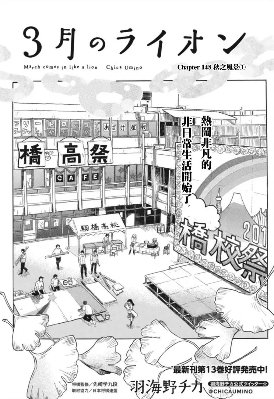 第148回