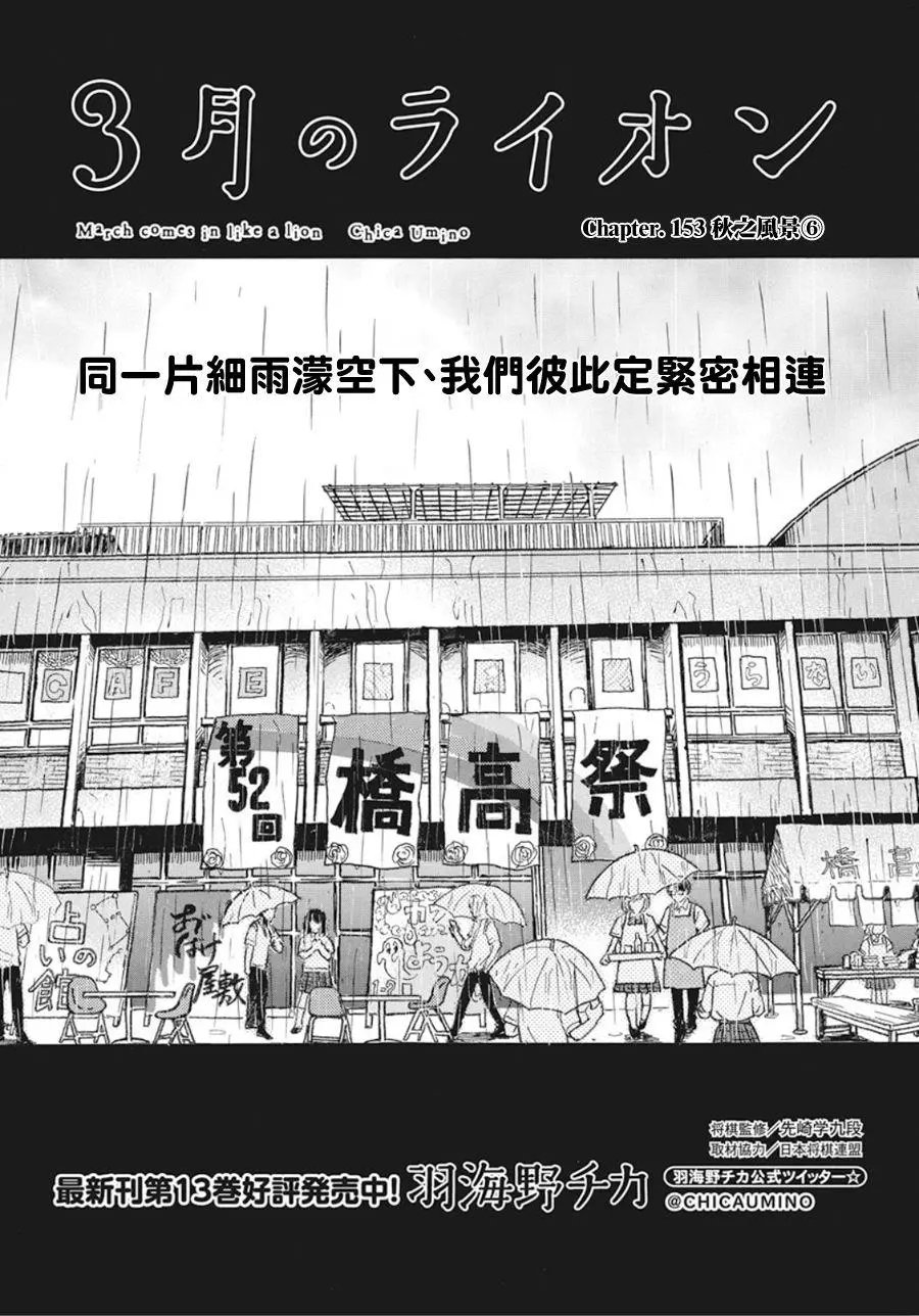 第153回