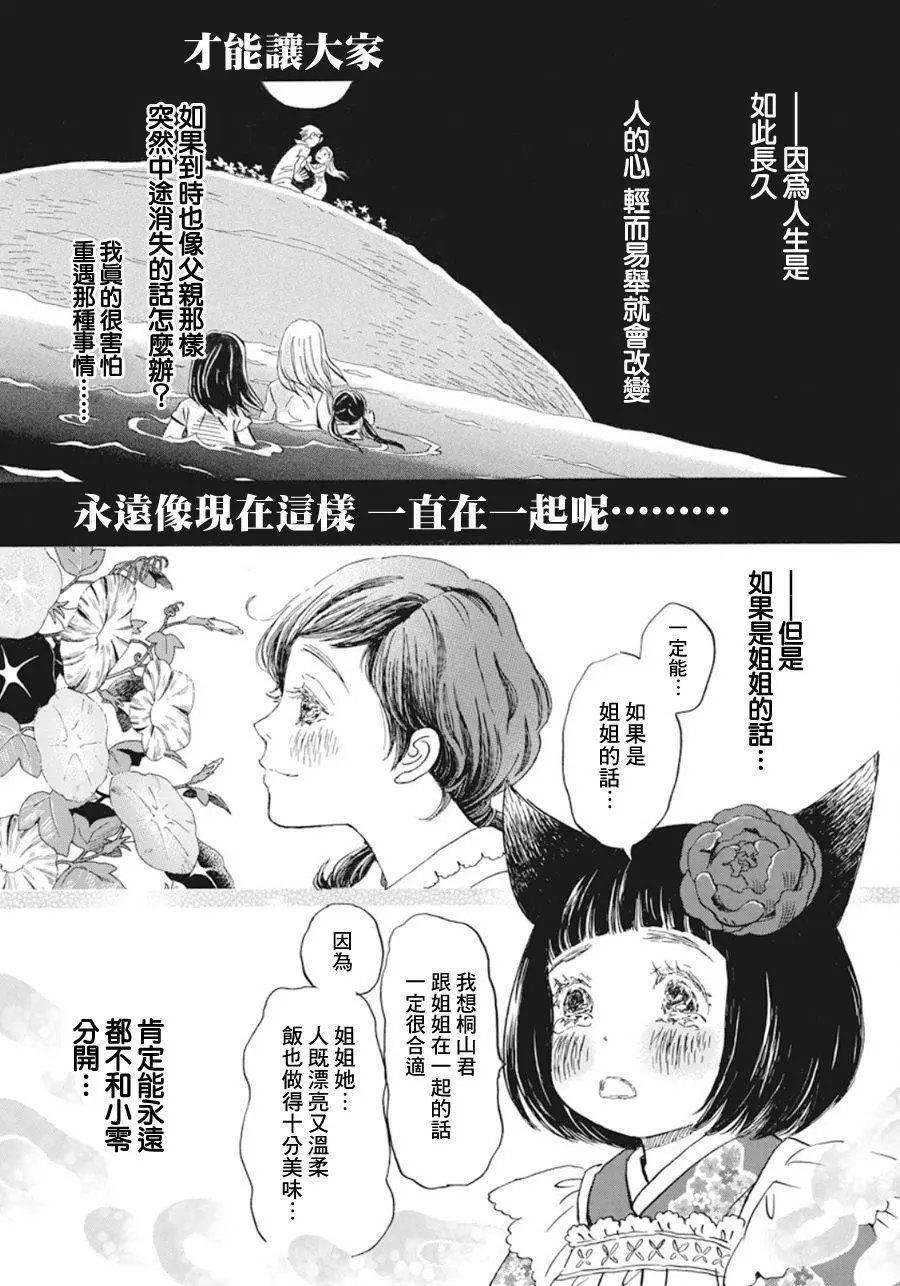 第153回