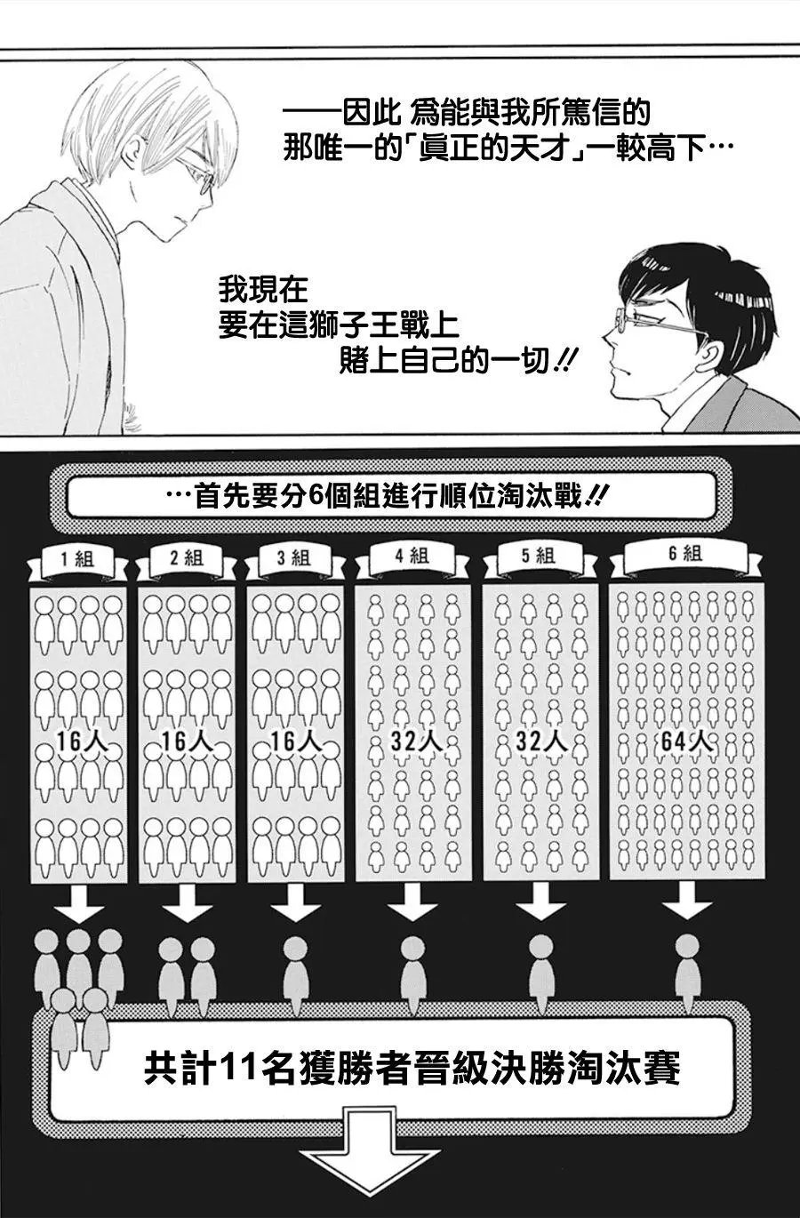 第157话