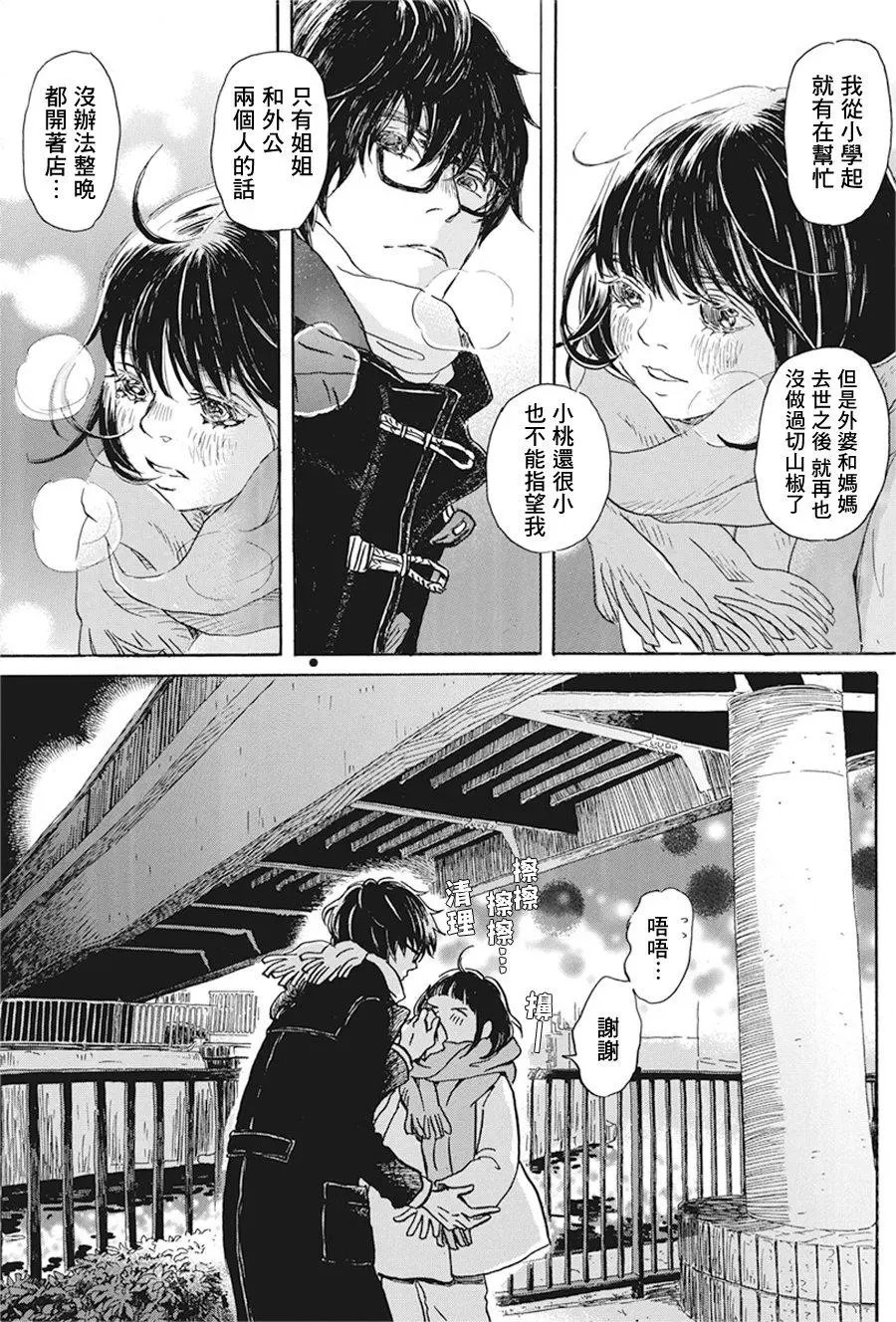 第171话