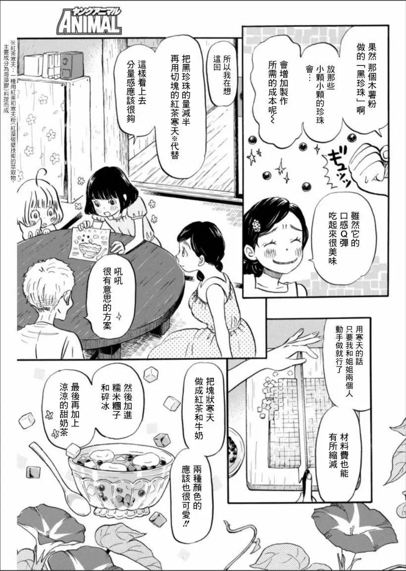 第121回