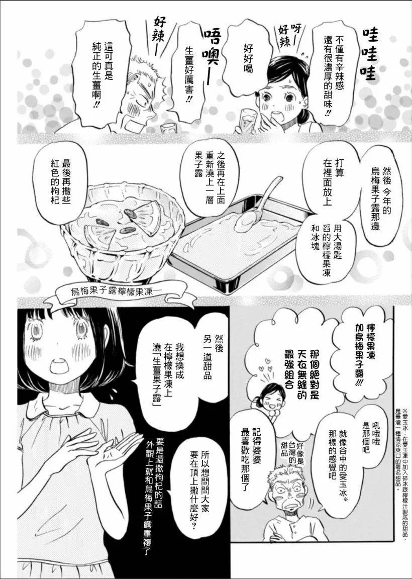 第121回