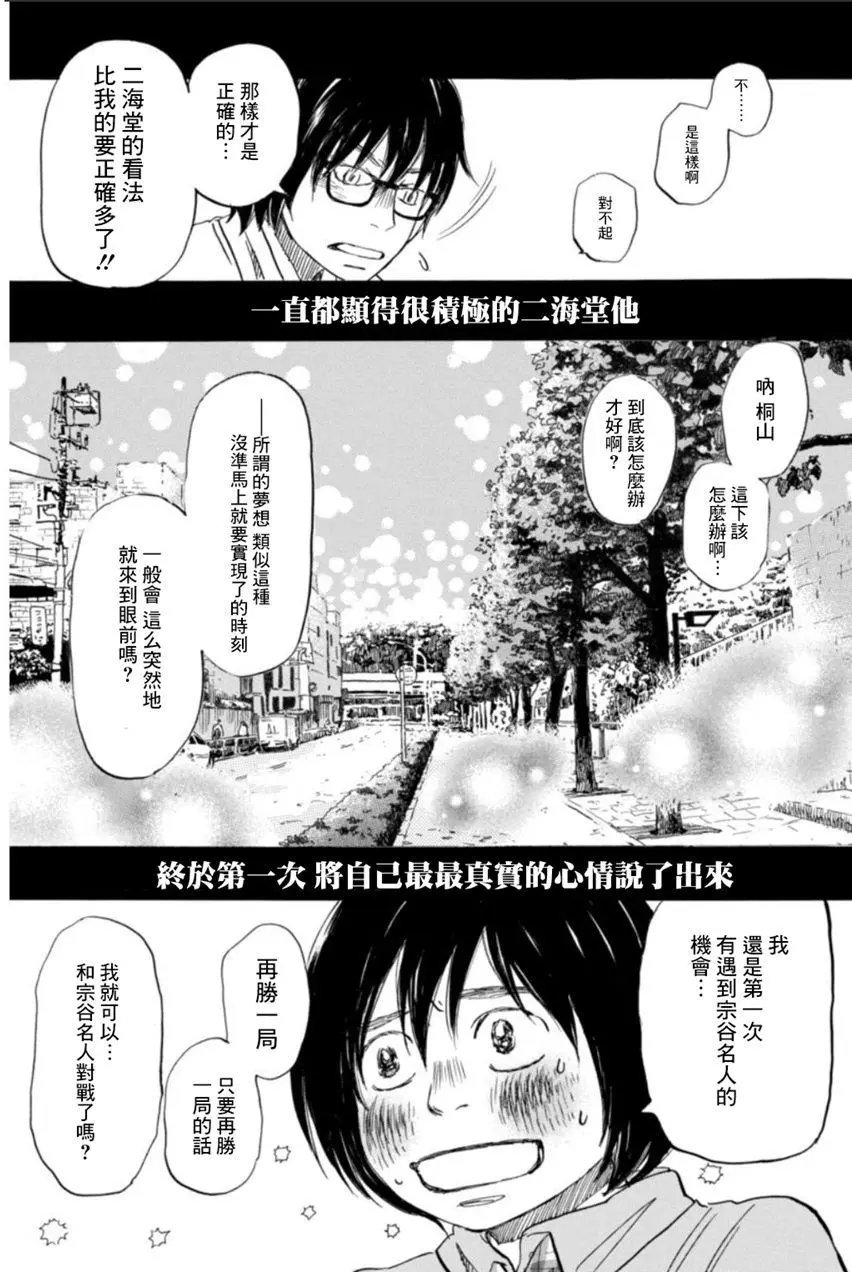 第129回