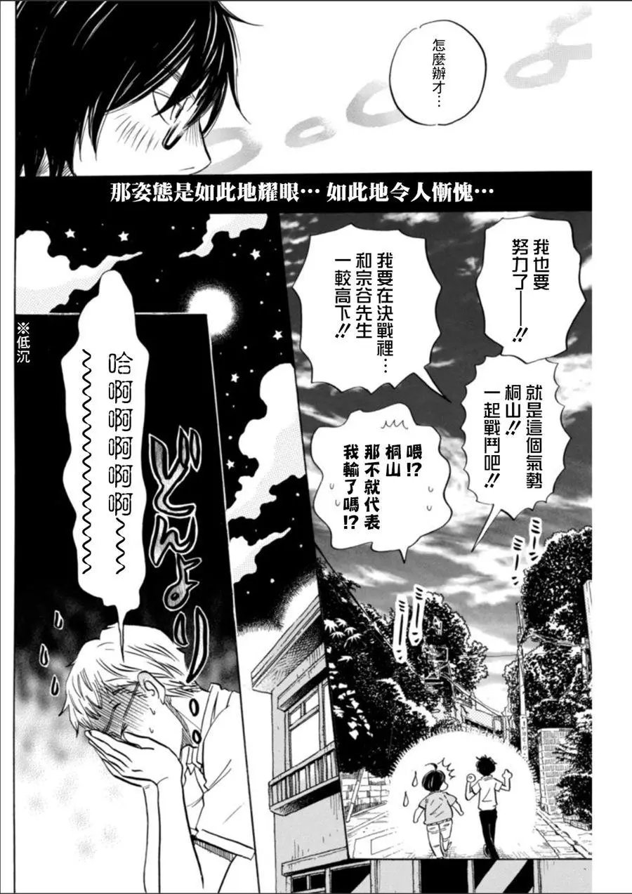 第129回