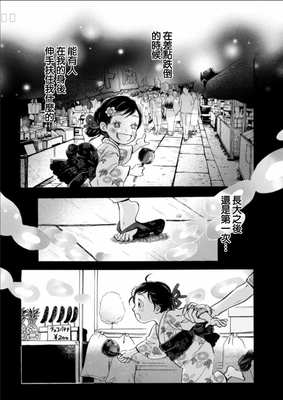第130回