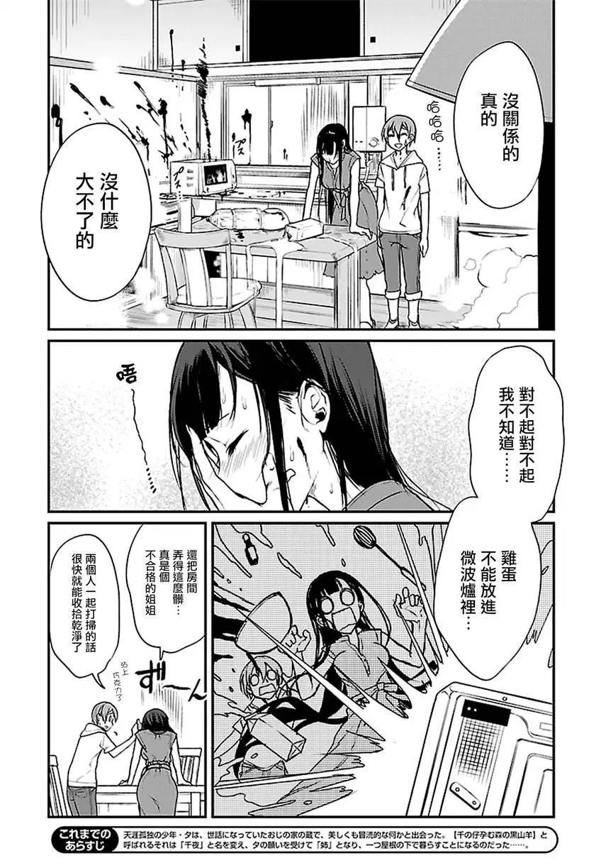 第10回
