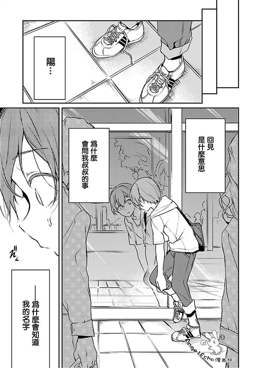 第21回