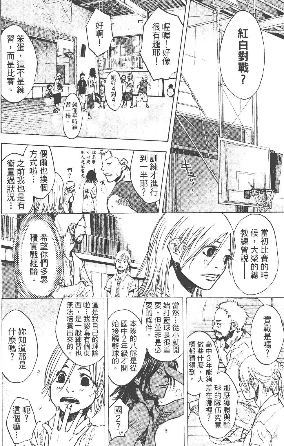 第19卷