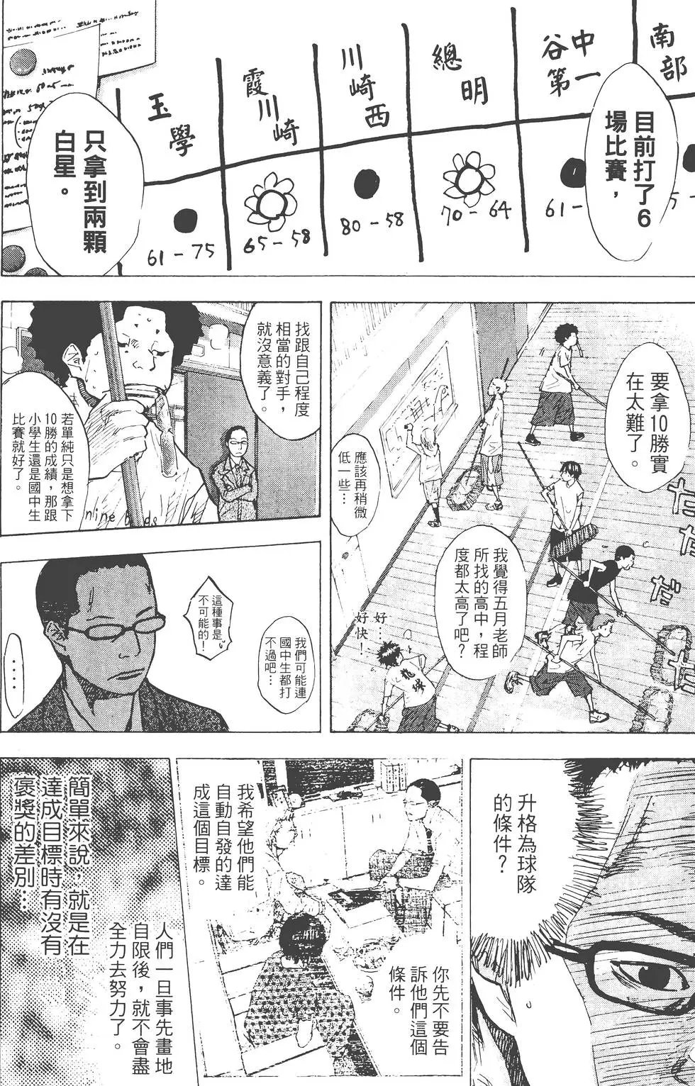 第23卷
