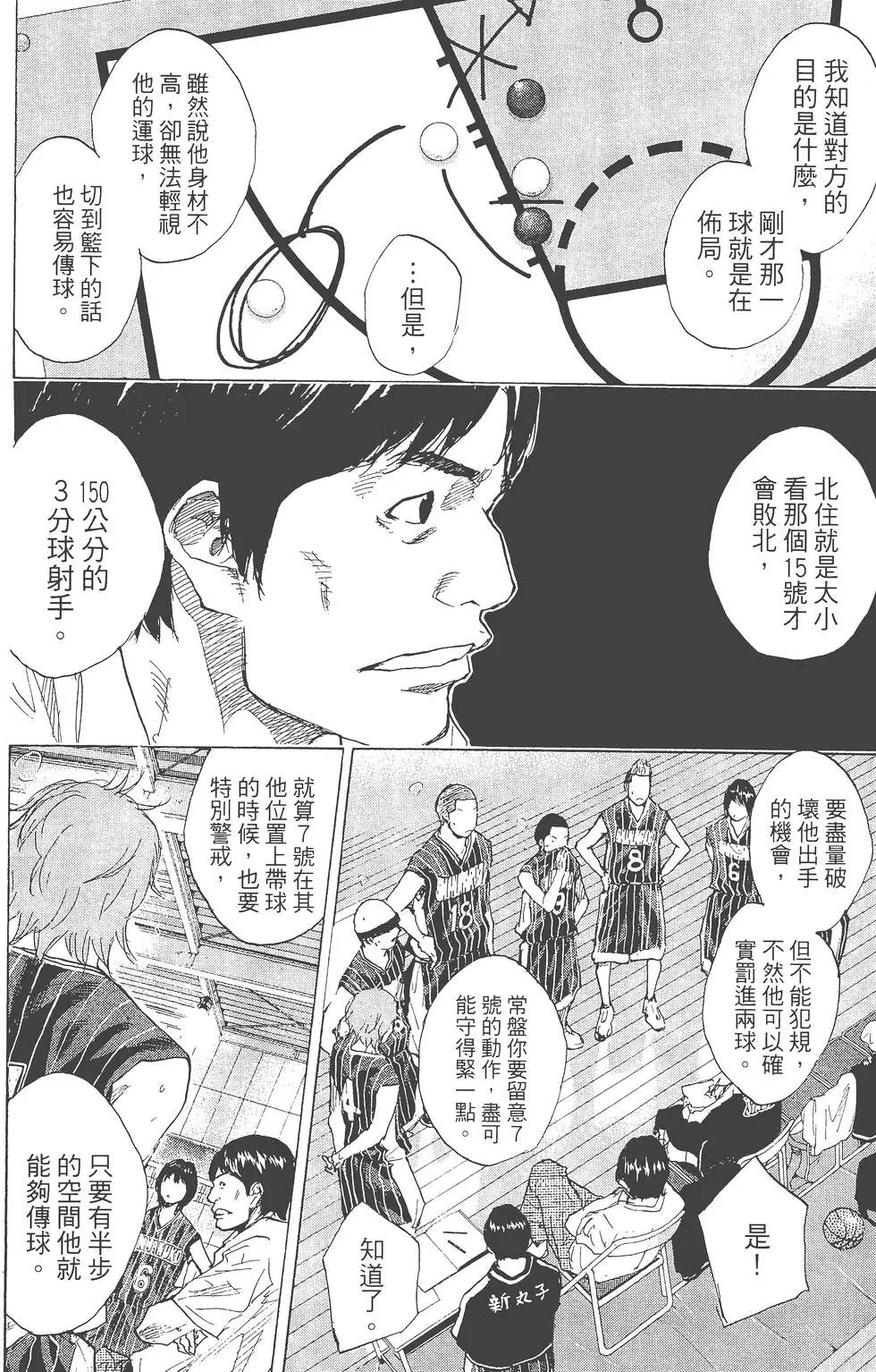 第35卷