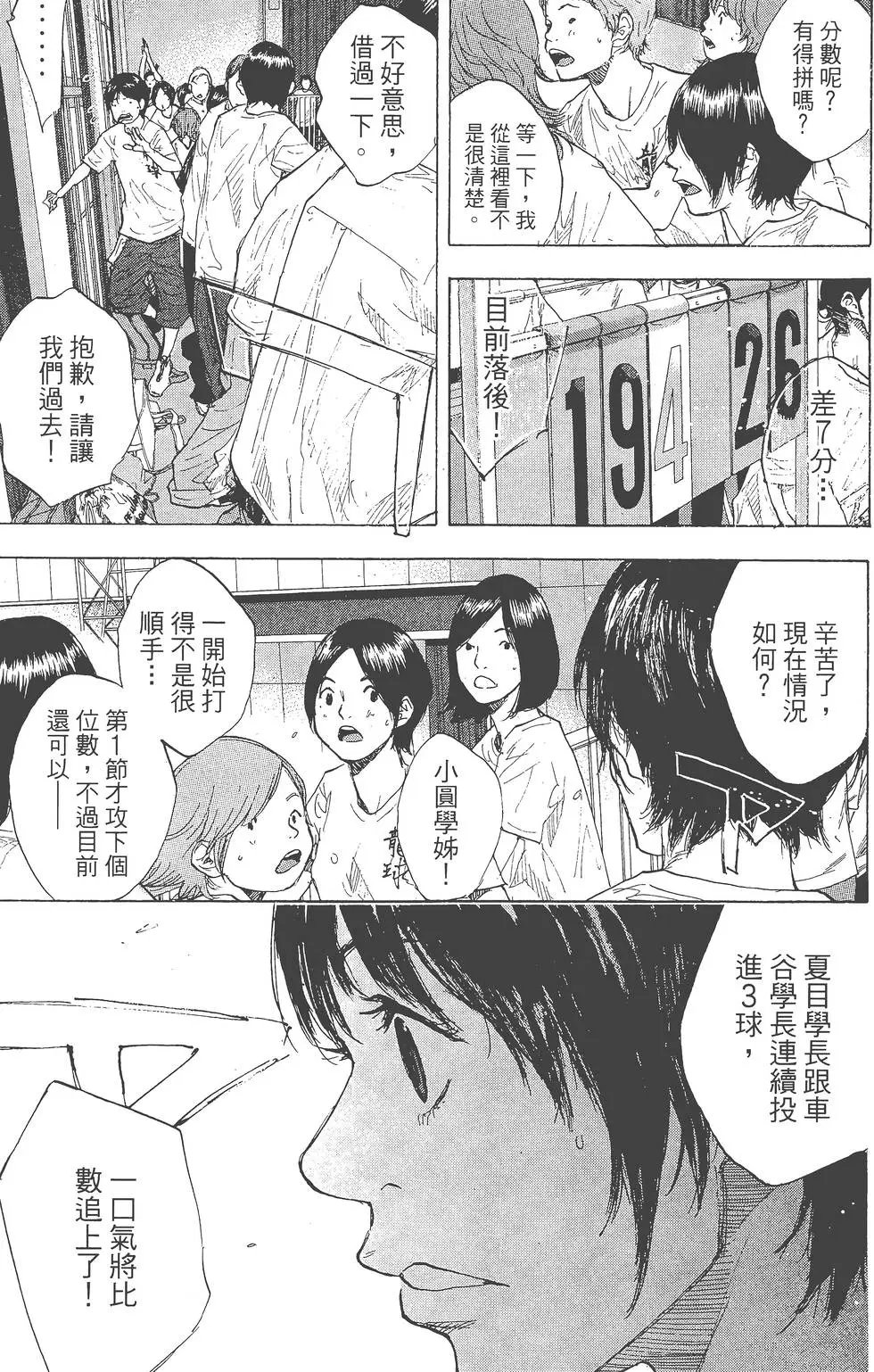 第35卷