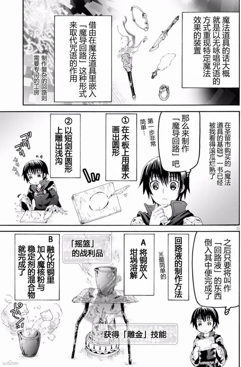 第32回