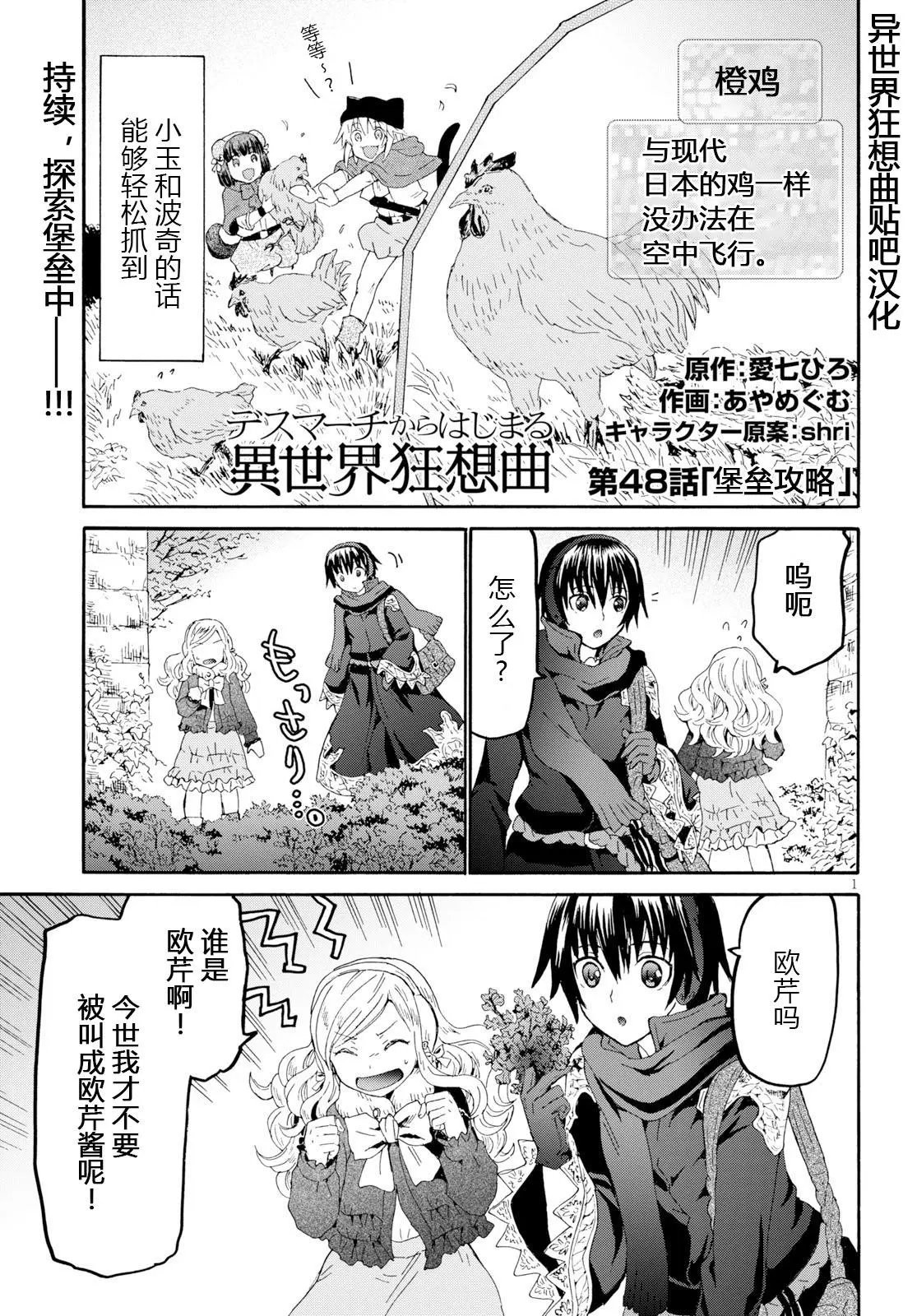 第48回