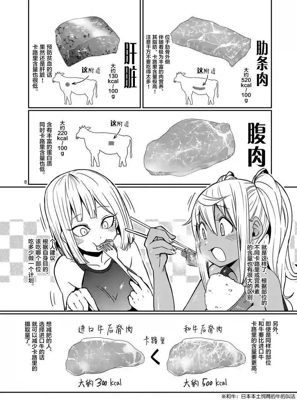 第20回