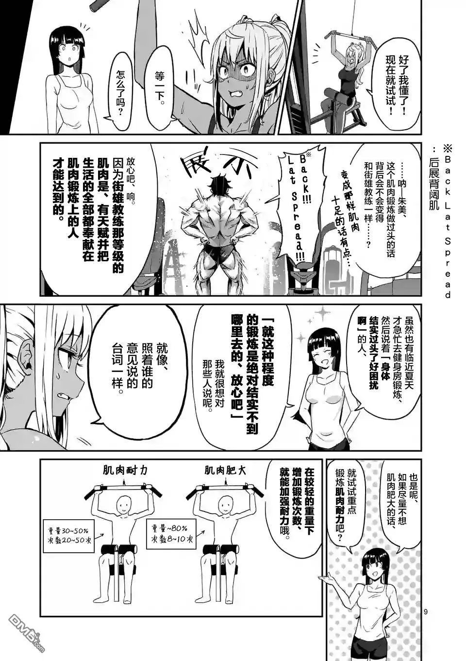 第6回 哑铃，能举多少公斤？第6话