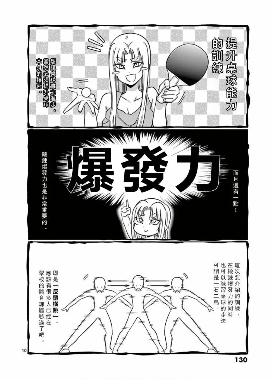 第72话