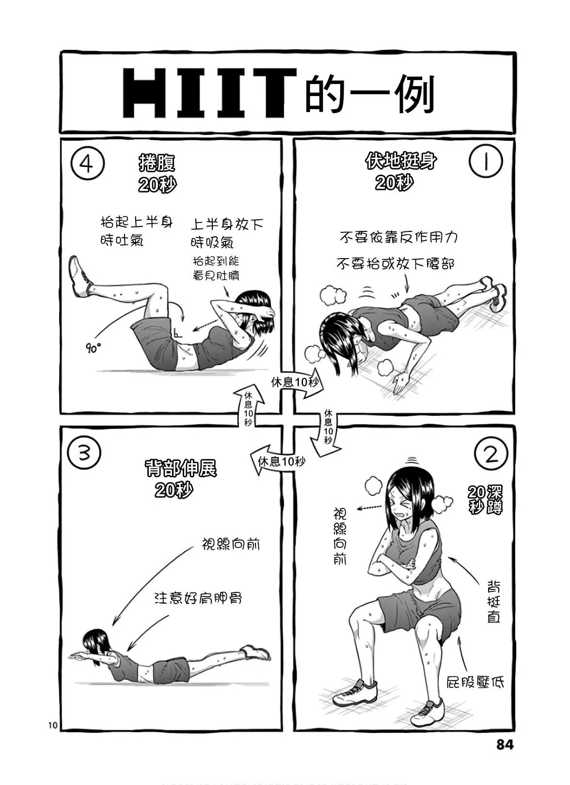 第87话