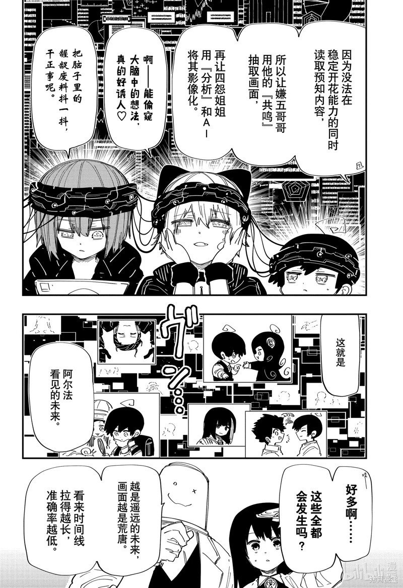 第222话