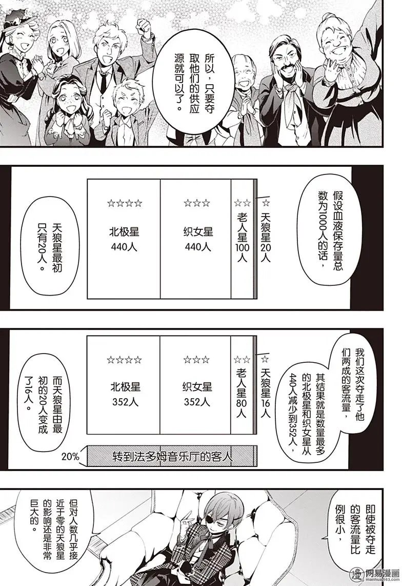第124回 那位执事，明确