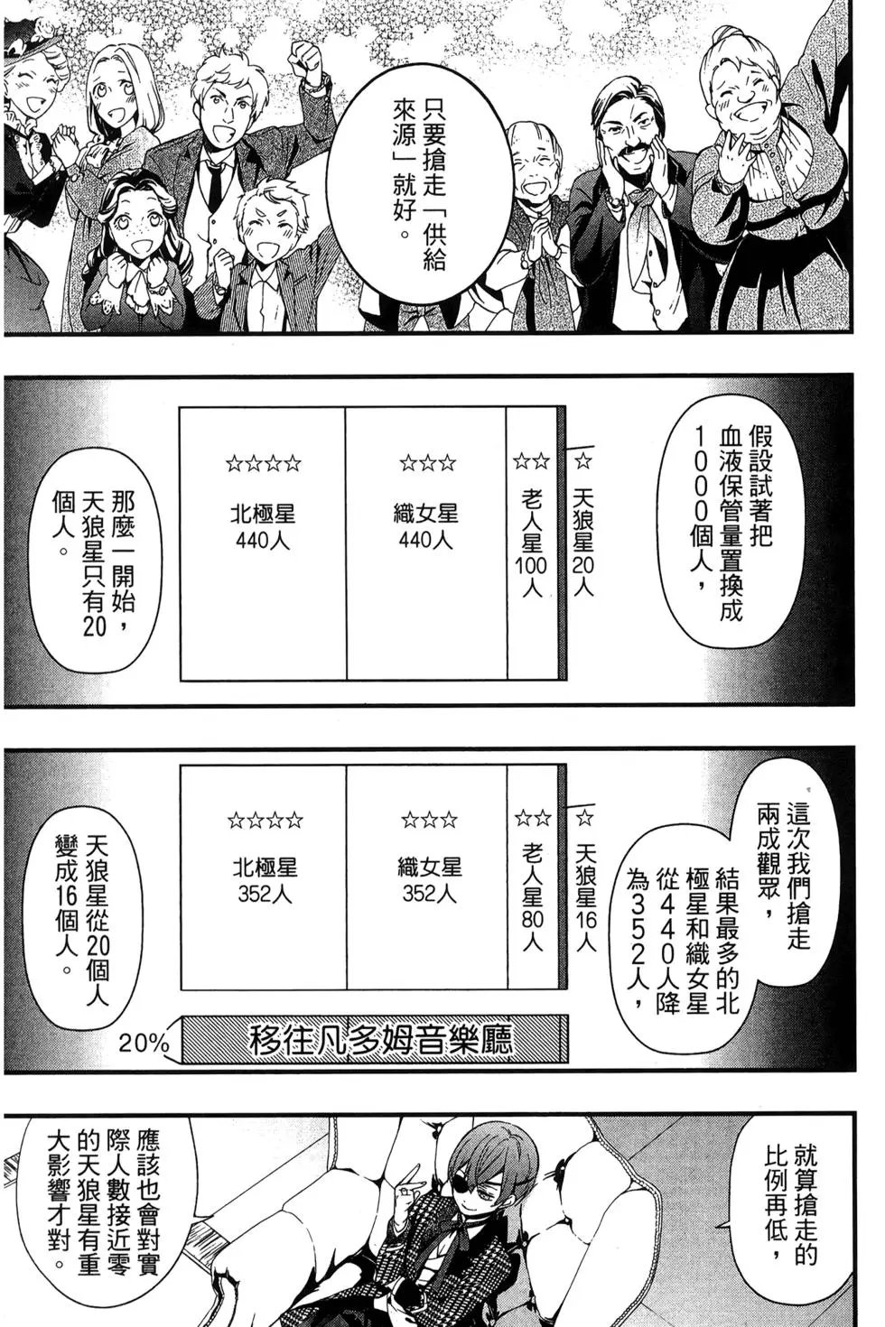 第25卷