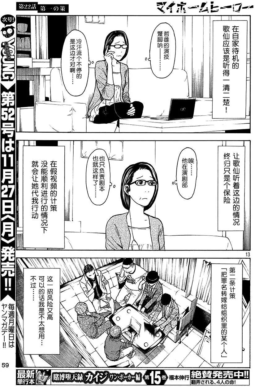 第22回