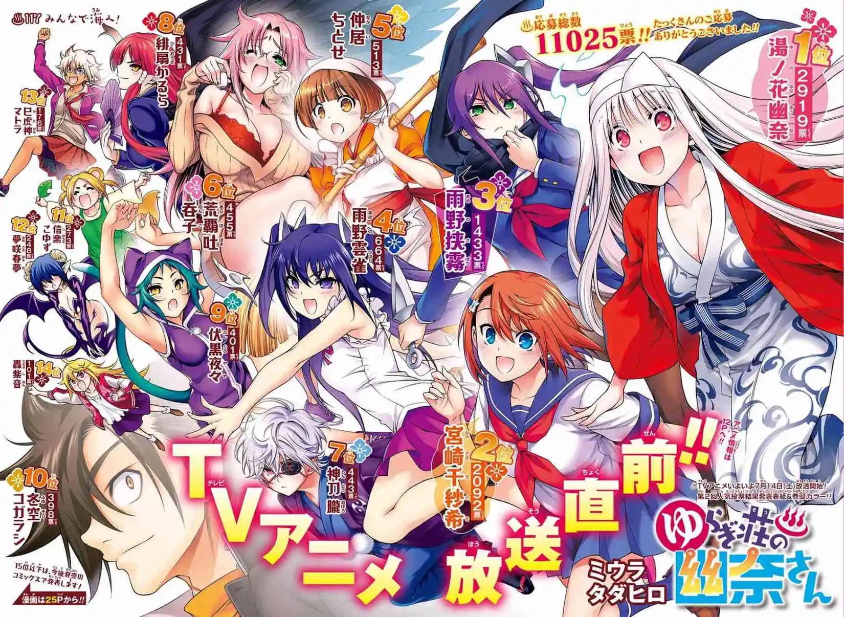 第118回